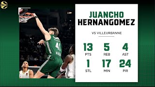 Panathinaikos  Villeurbanne 9268  Juancho Hernangomez 13 Points 24 PIR [upl. by Lissa889]