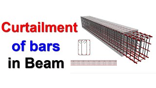 What is Curtailment of Bars in Beam [upl. by Ailen]