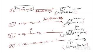 chemical properties of benzene [upl. by Eatnwahs]