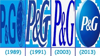 Evolución de Procter amp Gamble PampG 1989  2017 [upl. by Eseer]