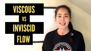 What is viscosity Viscous and inviscid flow [upl. by Eiramassenav972]