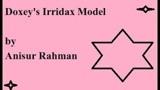 Doxeys Irridex Model Tourist Host Relation  Tourism Lecture Series by Anisur Rahman [upl. by Nertie]