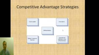 Organizational Strategy Competitive Advantage and Information Systems [upl. by Soilissav]