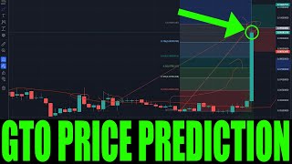 GIFTO CRYPTO  GTO TOKEN RISE UP TO DAY 600  Price Prediction amp Technical Analysis Today [upl. by Jaan]