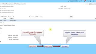 Supplier Registration amp Change Request Approval Setups Fusion R13 [upl. by Siravrat]