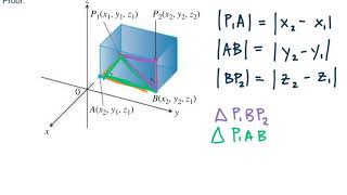 MAT273  Calc3  121b Distance In Three Space The Equation Of A Sphere [upl. by Annoyek]