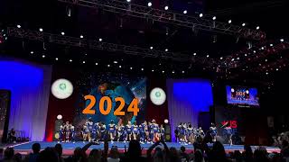 cheetahs  worlds 2024 day 2 HIT [upl. by Tallula]