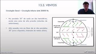 AULA 132  VENTOS  METEOROLOGIA AERONÃUTICA  PILOTO PRIVADO DE AVIÃƒO [upl. by Iuq]