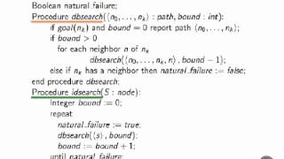 Iterative Deepening Depth First Search 2 [upl. by Ardnala]