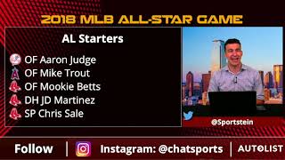 MLB AllStar Game Starters Jose Altuve and Freddie Freeman Lead All Star Voting [upl. by Godrich587]