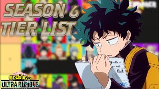 My Hero Ultra Rumble Season 6 TIER LIST [upl. by Worl]