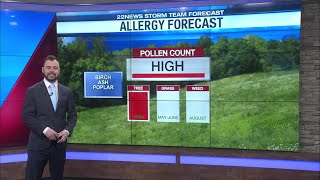 Seasonal allergies getting worse [upl. by Navetse]