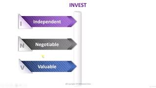 ISTQB  22 Agile INVEST TECHNIQUE [upl. by Alice640]