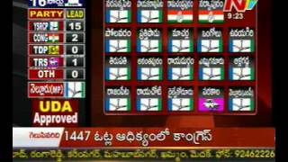 AP By Poll Results  YSRCP 15 Congress 2 TRS 1 [upl. by Thomsen]