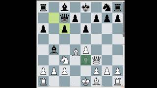 How to play against Sicilian Taimanov Nc6 and e6 [upl. by Yebot]