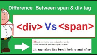 div vs span html tutorial  difference between div and span [upl. by Tiebout]