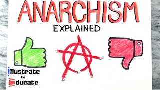 What is Anarchism What are the Pros and Cons of Anarchism Anarchism Explained anarchism [upl. by Sawyor80]