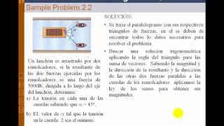 fuerzas y resultantes 5 [upl. by Eyde]