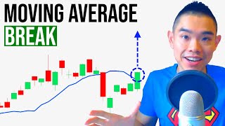 Moving Average Break Pattern Video 8 Of 12 [upl. by Aissilem]