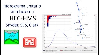 HEC HMS hidrograma unitario Clark Snyder y SCS [upl. by Cann]