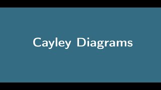 Cayley Diagrams [upl. by Lonni]