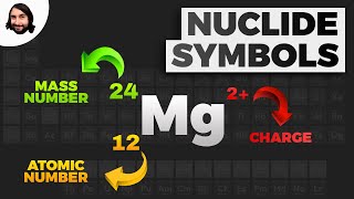 Nuclide Symbols Atomic Number Mass Number Ions and Isotopes [upl. by Kenti]