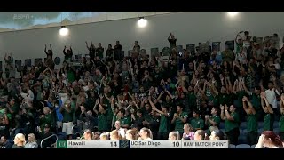 Hawaii Wahine Volleyball vs UCSD Oct 4 2024 [upl. by Lainad]