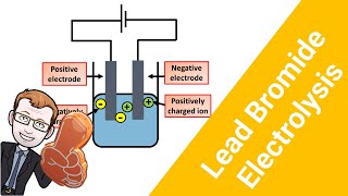 Mastering GCSE Chemistry Electrolysis of Lead Bromide Explained  Revision Video [upl. by Llerahs856]