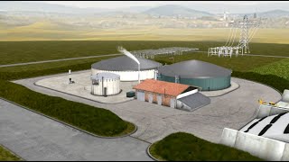 How does a biogas plant work [upl. by Nyledam]