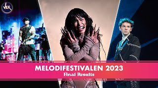 Melodifestivalen 2023  Official Final Results ᴴᴰ [upl. by Mascia]