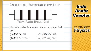 The color code of a resistance is given below The values of resistance and tolerance respectively [upl. by Bihas862]