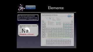 Basiskurs BiochemieChemie Das Atom Teil 210 [upl. by Harragan]