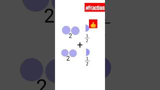 Basics of fraction fraction for kids shorts fractions basicmaths [upl. by Daffie]