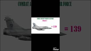 pakistan fighter jets list  pakistan air force fighter jet list  pakistan jet fighter list [upl. by Xyla]