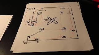 Basic Electrical Residential Wiring [upl. by Prochoras]