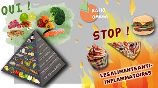 Lessentiel sur lalimentation antiinflammatoire en 3min  🍓🥭🍇🥦 [upl. by Lawley95]