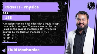 A massless conical flask filled with a liquid is kept on a table in vacuum The force exerted by [upl. by Krum]