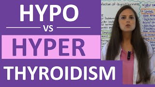 Hypothyroidism vs Hyperthyroidism Nursing NCLEX  Hypothyroidism and Hyperthyroidism Difference [upl. by Inot]