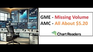 GME AMC  VIEWER REQUEST Technical Analysis [upl. by Etteneg]