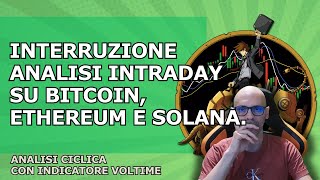 INTERRUZIONE DELLE ANALISI INTRADAY SULLE CRIPTOVALUTE [upl. by Ashok]