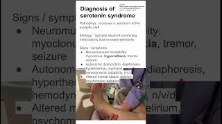 Diagnosis of serotonin syndrome [upl. by Joelly]