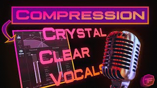 Microphone Compression  How Does it work [upl. by Aseiram]