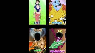 Straw hats nicorobin [upl. by Lyn]