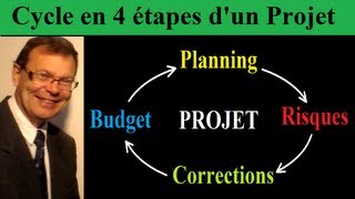 Comment créer et réussir un projet  Le cycle en 4 phases du management de projets [upl. by Swartz]