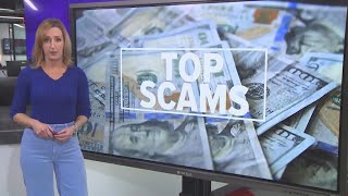 Scams to look out for in 2023 [upl. by Henke338]