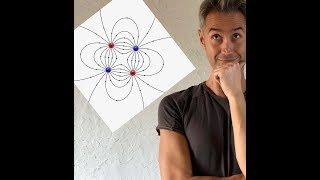 FISICA in CLASSE Parliamo di LINEE DI CAMPO [upl. by Attennod]