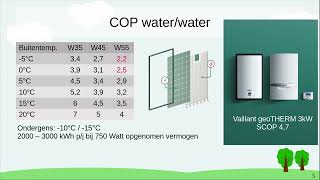 Warmtepomp in de winter  nut en efficiëntie [upl. by Young]