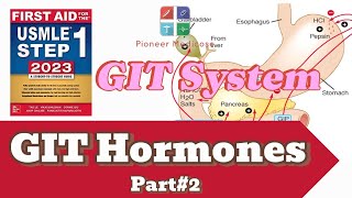 USMLE Step 1 GIT Hormone Physiology part 2 from first aid step 1 bookUrduHindi [upl. by Edlyn]