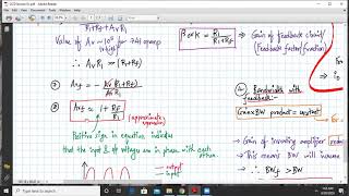 Closedloop voltage gain for Voltage Series Feedback amplifier NonInverting amplifier [upl. by Attela142]