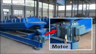 Introduction of Gyratory Vibrating Screen [upl. by Folly]